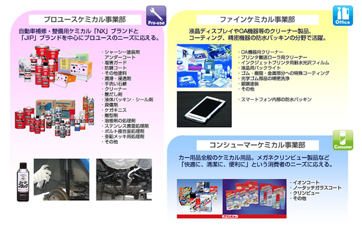 化学品