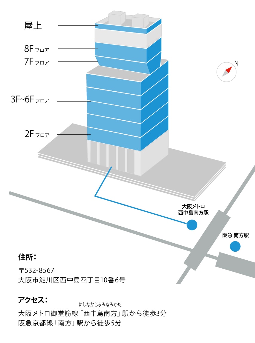 イチネングループ本社ビル