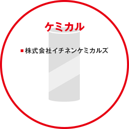 ケミカル