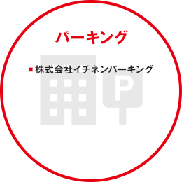 パーキング