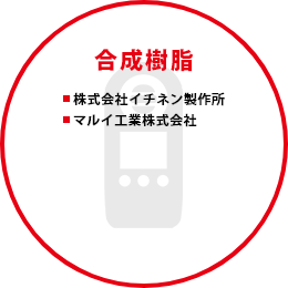合成樹脂